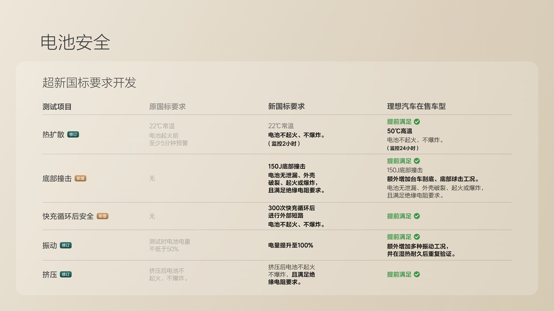 250729_澳门新葡京i8发布会_16比9_final.078.jpg